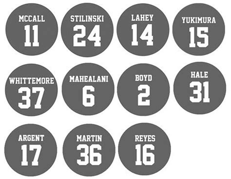 Lax numbers - The latest Tweets from Laxnumbers.com (@Lax_numbers). Laxnumbers' mission is to create a database of lax-related info while providing high school, college and pro lacrosse rankings to the lacrosse community. Indiana